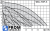 Циркуляционный насос Wilo TOP-S30/5 DM PN6/10