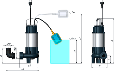 Погружной фекальный насос Unipump FEKACUT V750DF
