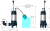 Погружной фекальный насос Unipump FEKACUT V750DF