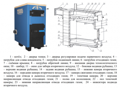 Твердотопливный котел Тепловъ Т-50